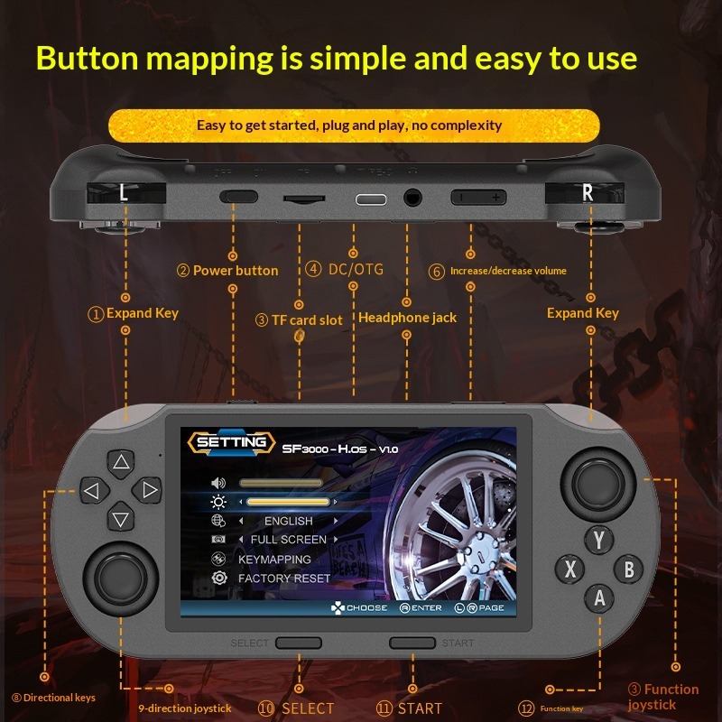 Konsol Game Genggam Open Sourc - Gaming Console Download ulasan dan harga