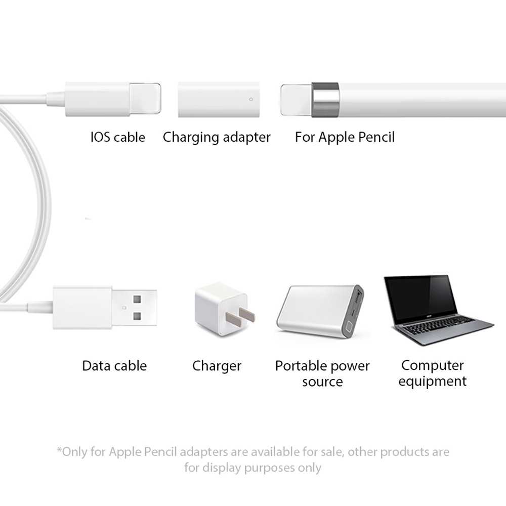 Kabel pengisi daya untuk Apple - Gaming Console Ipad ulasan dan harga